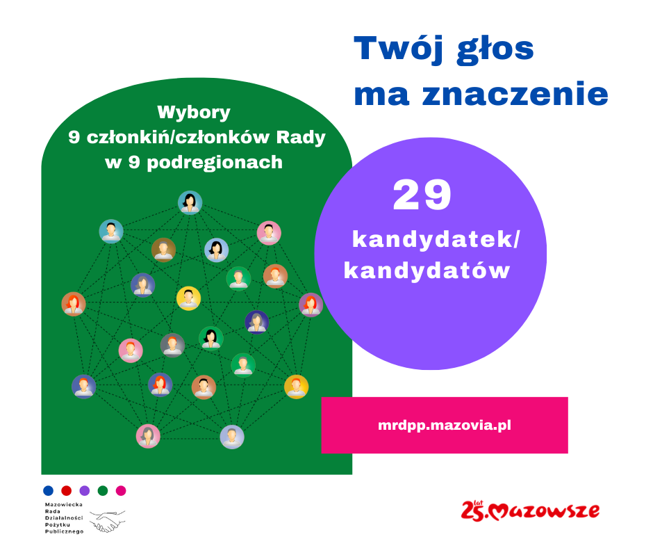 Grafiki w różnych kolorach i napis Twój głos ma znaczenie