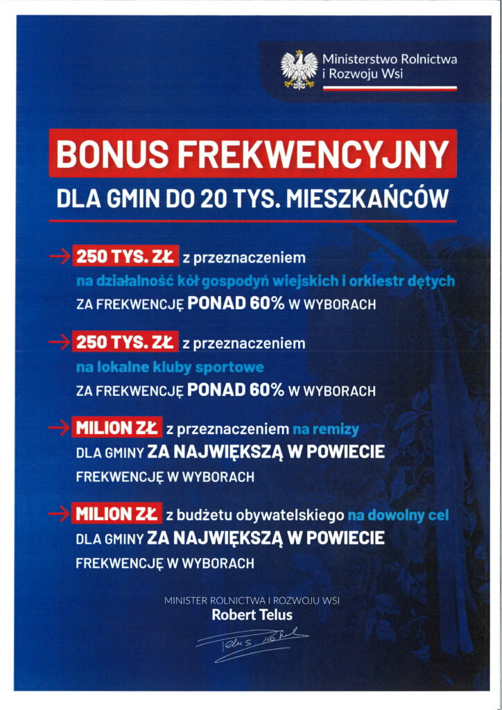Plakat z tekstem Bonus frekwencyjny dla Gmin do 20 tys. mieszkańców