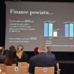 Na obrazku osoby w garniturze, który przedstawia dane finansowe na ekranie przed kontrolą. Slajd zawiera wykresy słupkowe oraz tekst w języku polskim, który powoduje wyniki finansowe na lata 2023 i 2024.