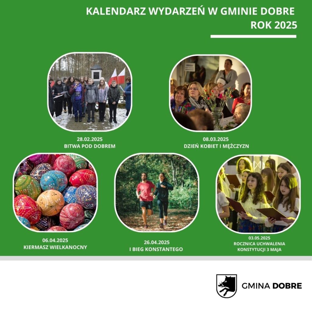 Na obrazku pojawia się kalendarz wydarzeń na rok 2025 w Gminie Dobre, ilustrowane zdjęciami rzeczywistymi z wydarzeniami. Wśród nich są m.in. rekonstrukcja Bitwy pod Dobrem, obchody Dnia Kobiet i Mężczyzn, Jarmark Wielkanocny, Bieg Konstantego oraz świętowanie rocznicy uchwałenia Konstytucji 3 Maja.