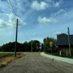 Droga żwirowa prowadzi obok budynku z kamienną ścianą i ciemnym dachem. Obok widoczny znak drogowy i zieleń drzew. Słoneczny dzień z niebieskim niebem i chmurami w tle.