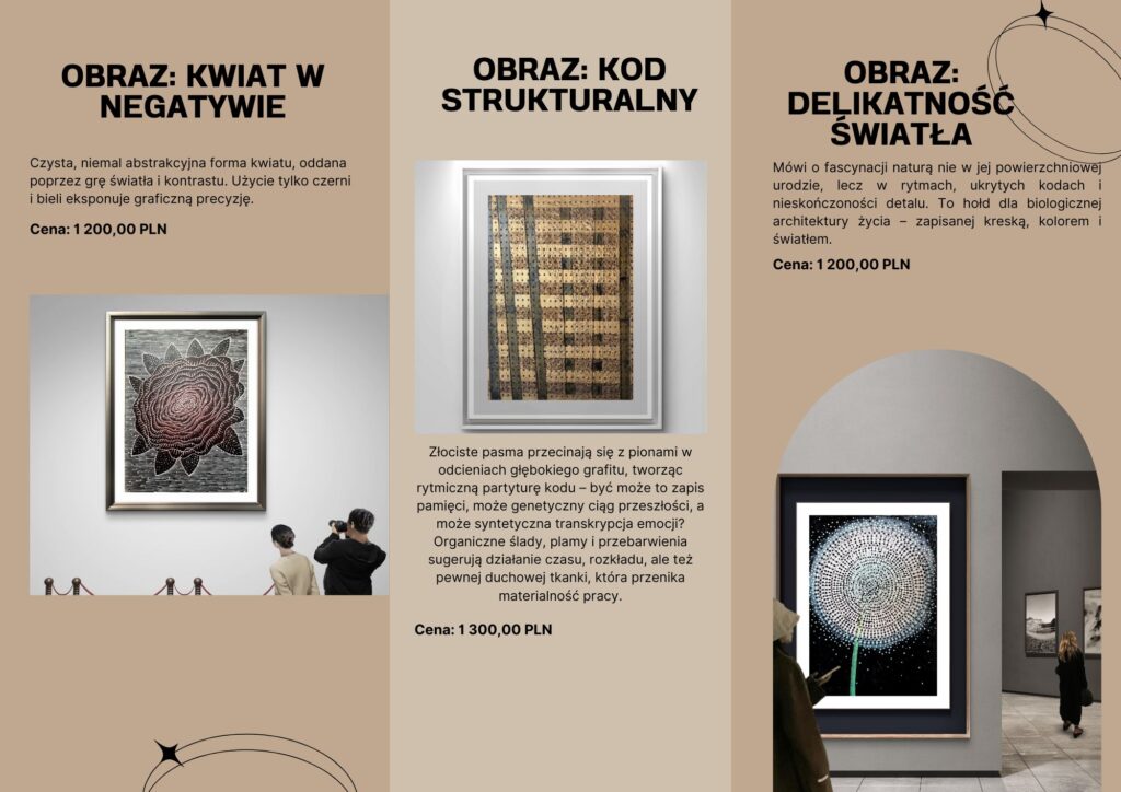 Trzy obrazy na wystawie, każdy w czarnej ramie. Lewy: abstrakcyjny kwiat w czerni i bieli. Środkowy: strukturalne złote pasy. Prawy: delikatny, abstrakcyjny kwiat.