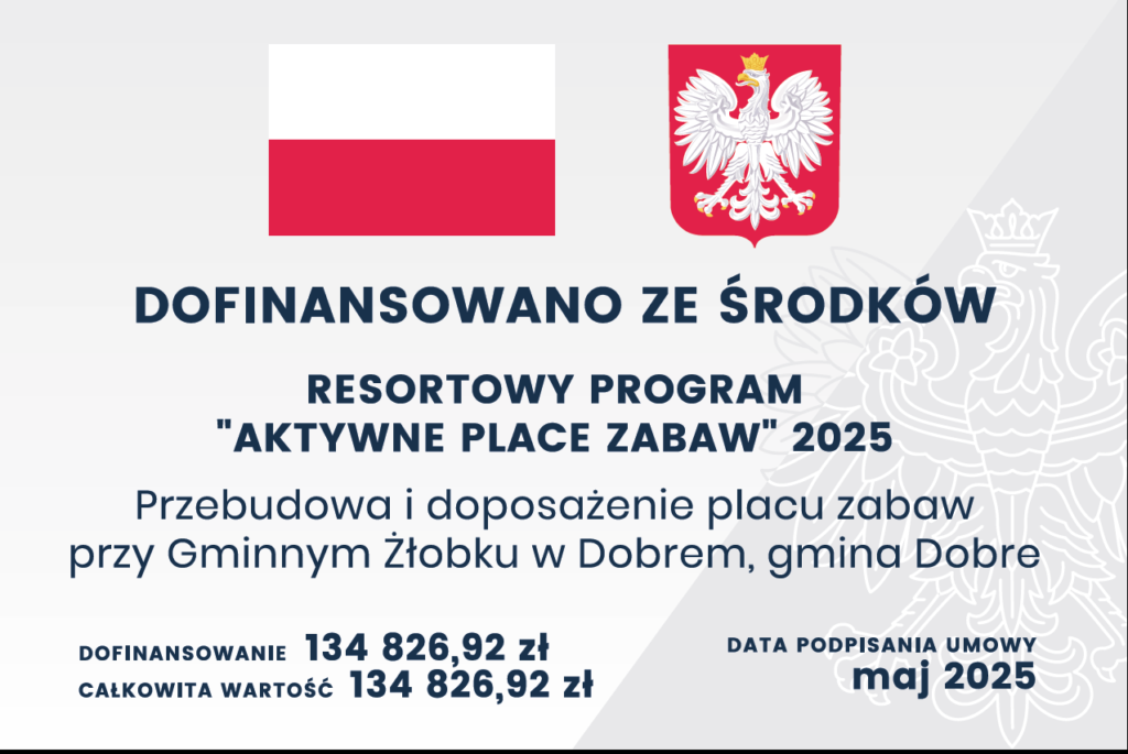 Flaga Polski i godło na szarym tle; informacja o dofinansowaniu placu zabaw na żłobek w Dobre, maj 2025.
