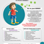 Infografika dotycząca odry, z ilustracją chorego dziecka na niebieskim tle. U góry zielone wirusy, na dole objawy i powikłania. Kolory: niebieski, zielony, czerwony.