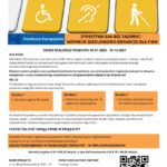 tinywow_Plakat Dyrektywa EAA bez tajemnic_86227988_1 Plakat przedstawia informacje o projekcie wspierającym szkolenia z zakresu dostępności. Kolory żółty, niebieski i biały dominują na prostokątnych ikonach oraz tekstach. Tło jest białe z elementami graficznymi, a w dolnej części znajdują się szczegó