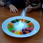 Biały talerz z m&msami w okręgu, tworzącymi tęczowy wzór w mleku. Drewniany stół, dłonie widoczne w tle. Kolory: różowy, fioletowy, zielony, pomarańczowy.