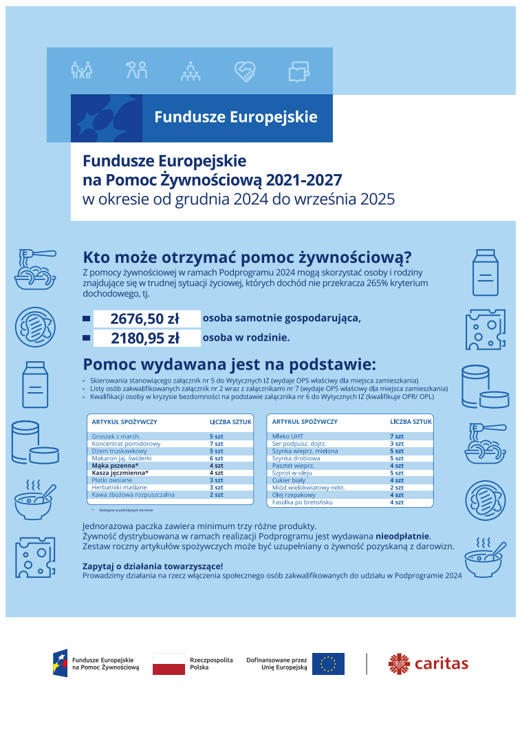 Plakat o Funduszu Europejskim na Pomoc Żywnościową 2021-2027 w odcieniach niebieskiego. Zawiera informacje o dochodach i produktach. Loga Funduszy Europejskich i Caritas na dole.
