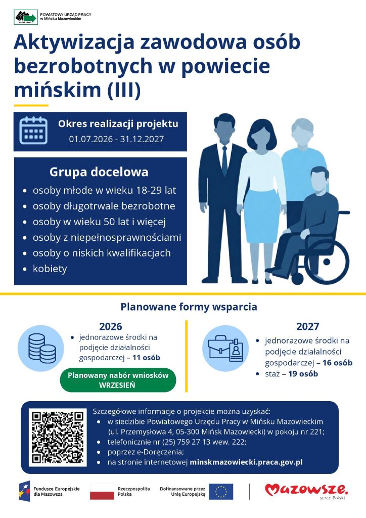 Plakat promuje projekt aktywizacji zawodowej w powiecie mińskim. Przedstawia ikony kalendarza, teczki, osób - w tym na wózku. Dominują kolory niebieski i biały.